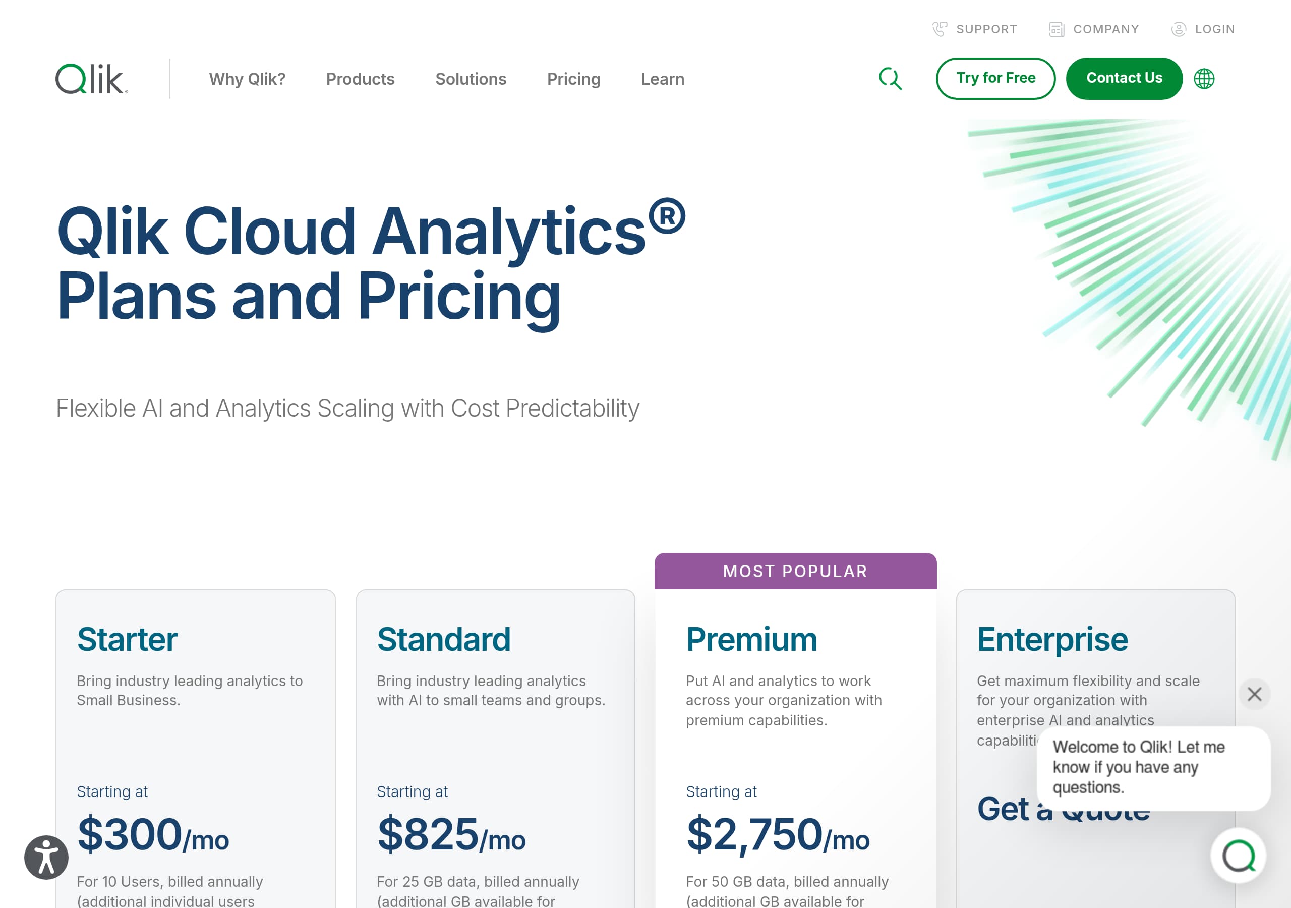 Qlik – Pricing screenshot Pricing – Qlik website breakdown