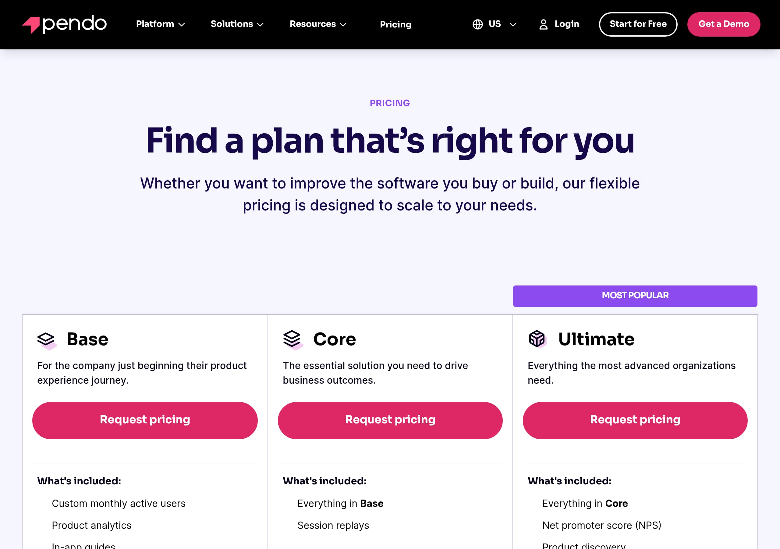 Pendo – Pricing screenshot Pricing – Pendo website breakdown