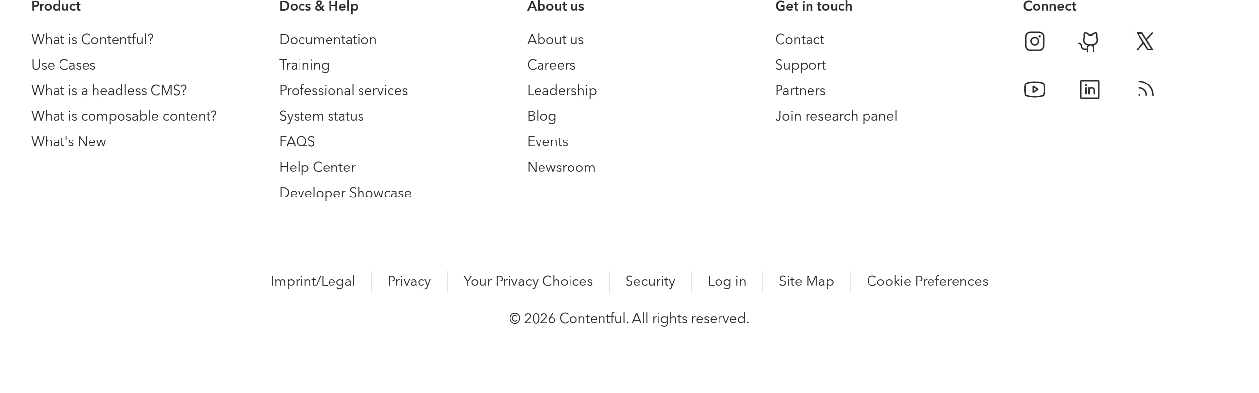 Contentful – Footer screenshot Footer – Contentful website breakdown
