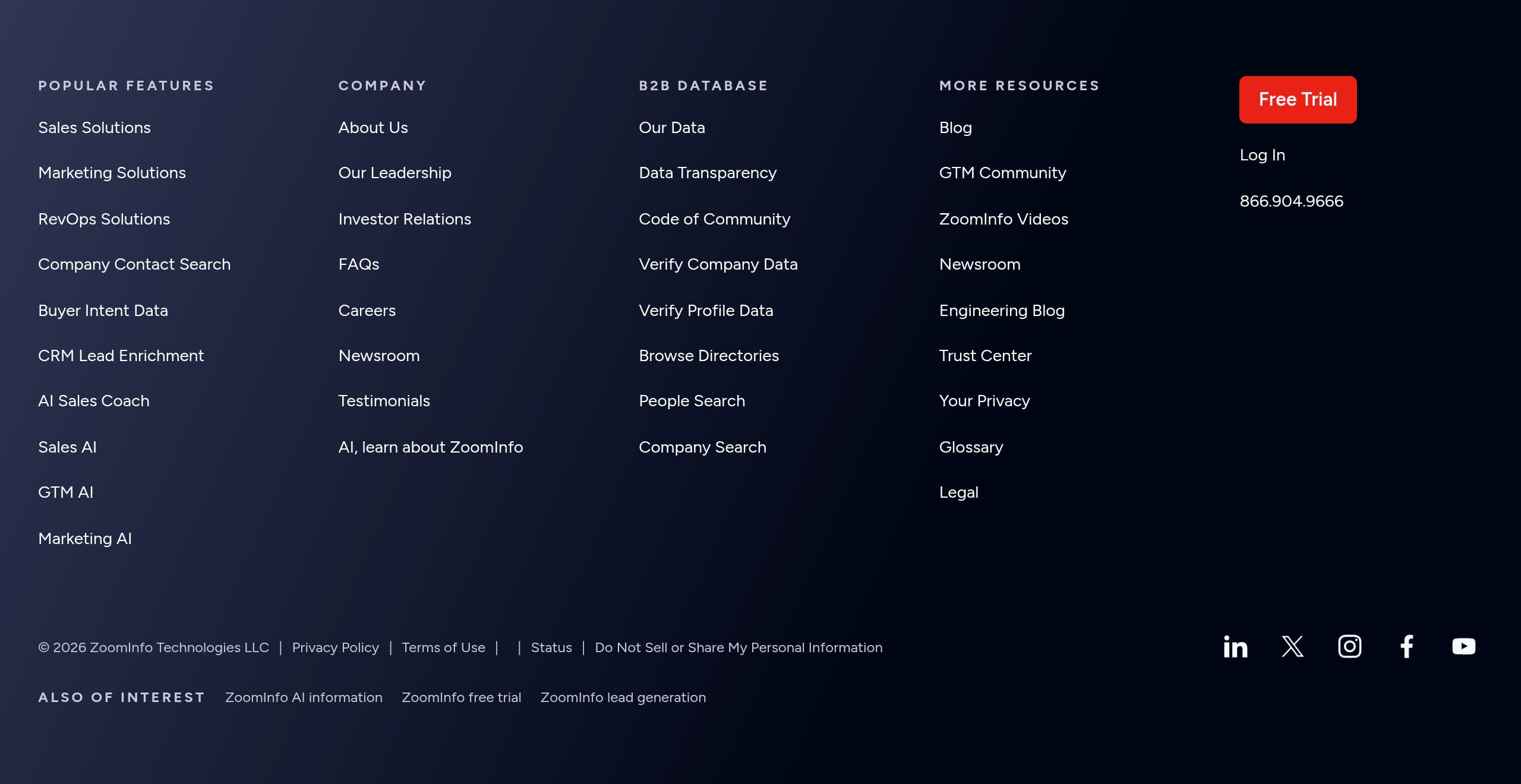 ZoomInfo – Footer screenshot Footer – ZoomInfo website breakdown