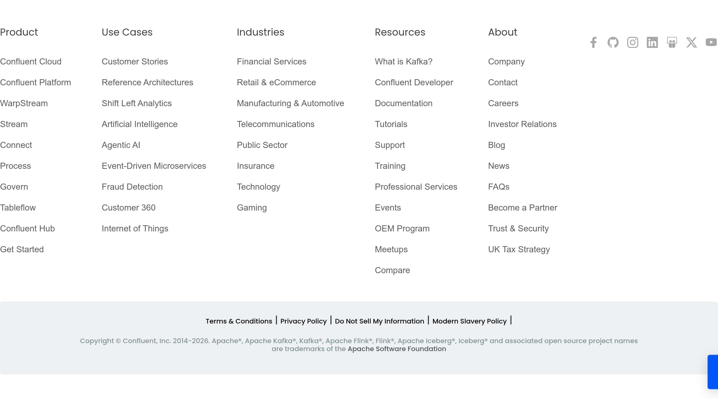 Confluent – Footer screenshot Footer – Confluent website breakdown
