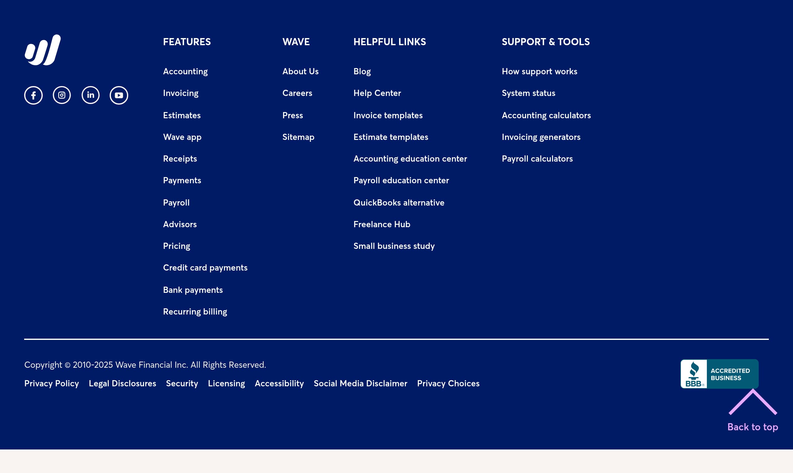 Wave Financial – Footer screenshot Footer – Wave Financial website breakdown