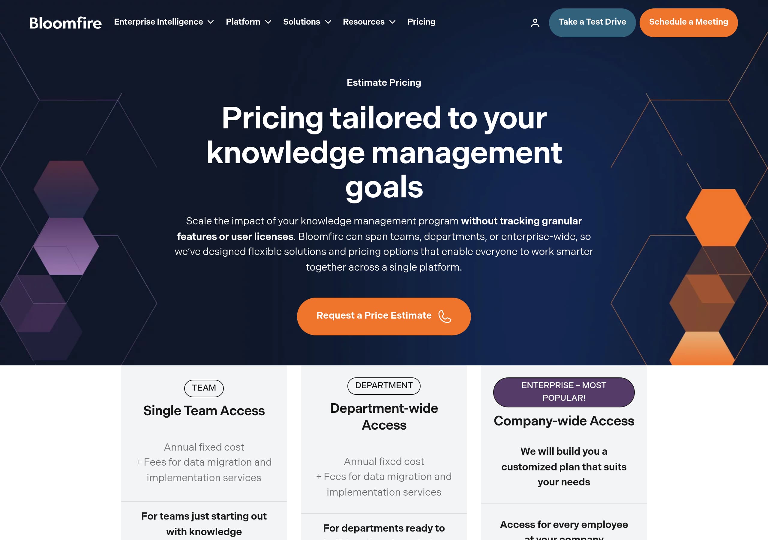 Bloomfire – Pricing screenshot Pricing – Bloomfire website breakdown