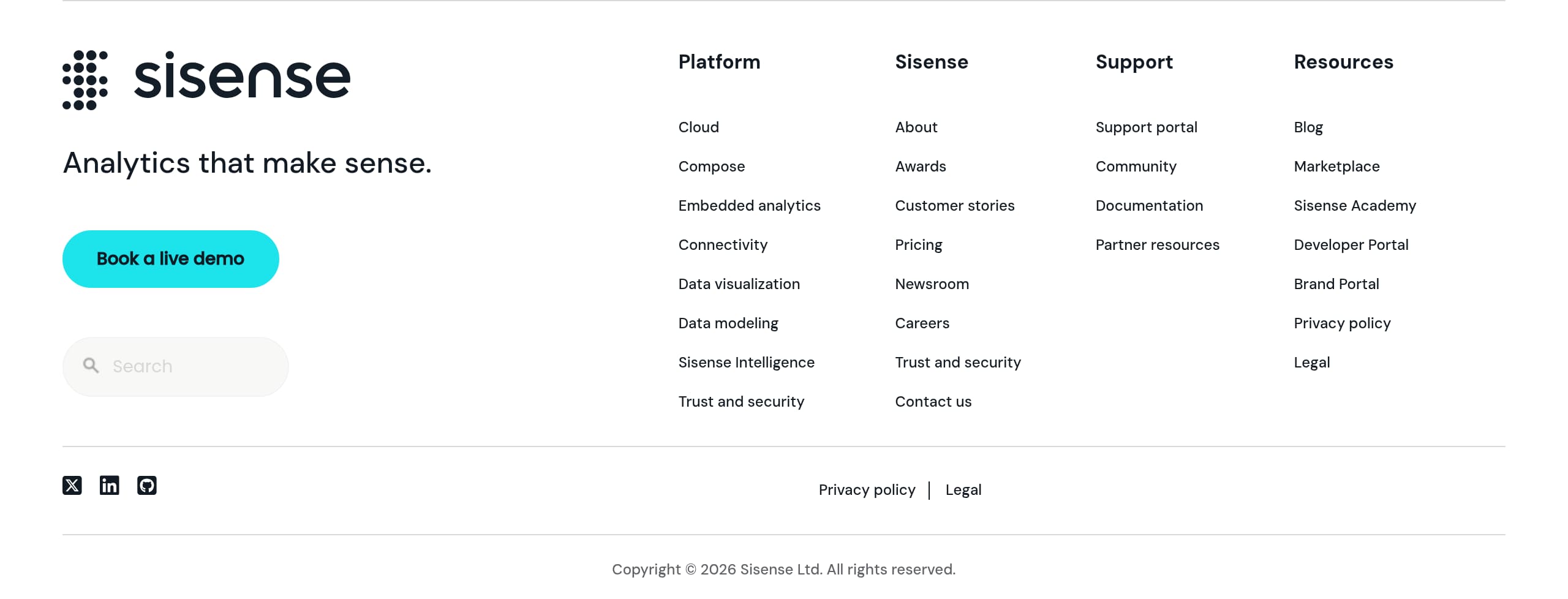 Sisense – Footer screenshot Footer – Sisense website breakdown