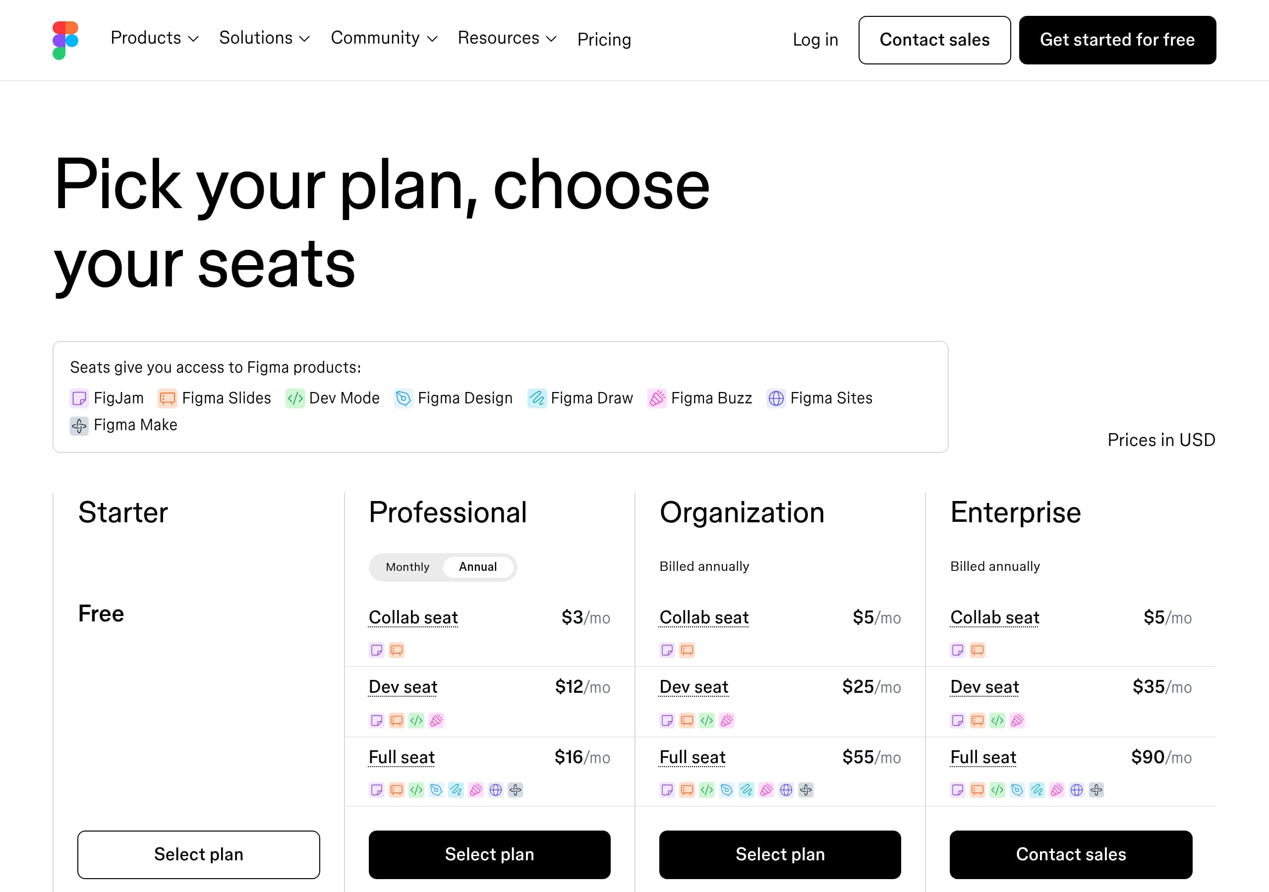 Figma – Pricing screenshot Pricing – Figma website breakdown