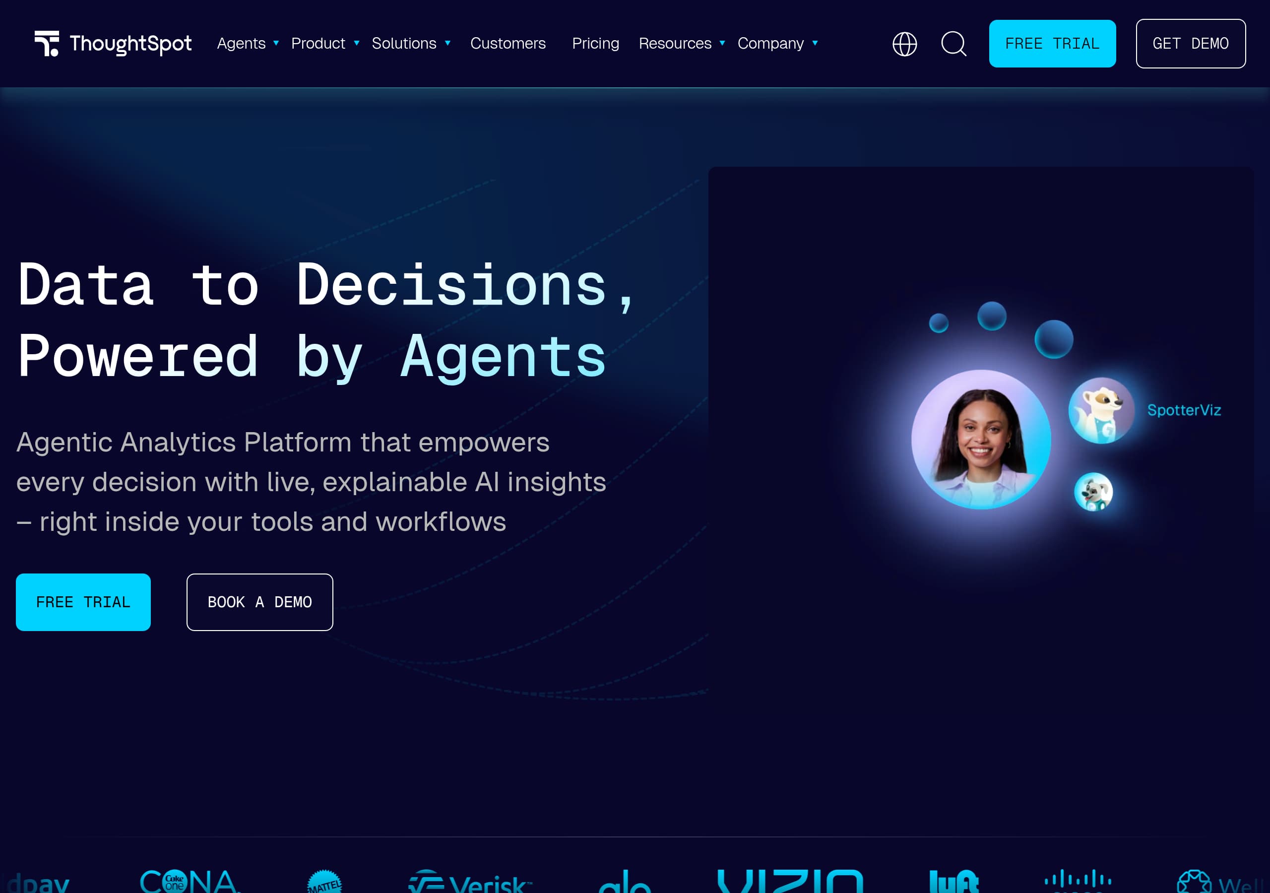 ThoughtSpot – Footer screenshot Footer – ThoughtSpot website breakdown