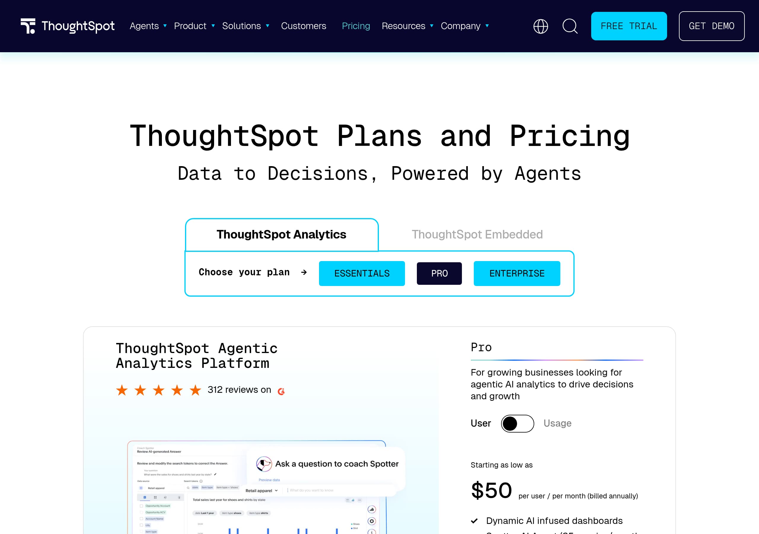 ThoughtSpot – Pricing screenshot Pricing – ThoughtSpot website breakdown