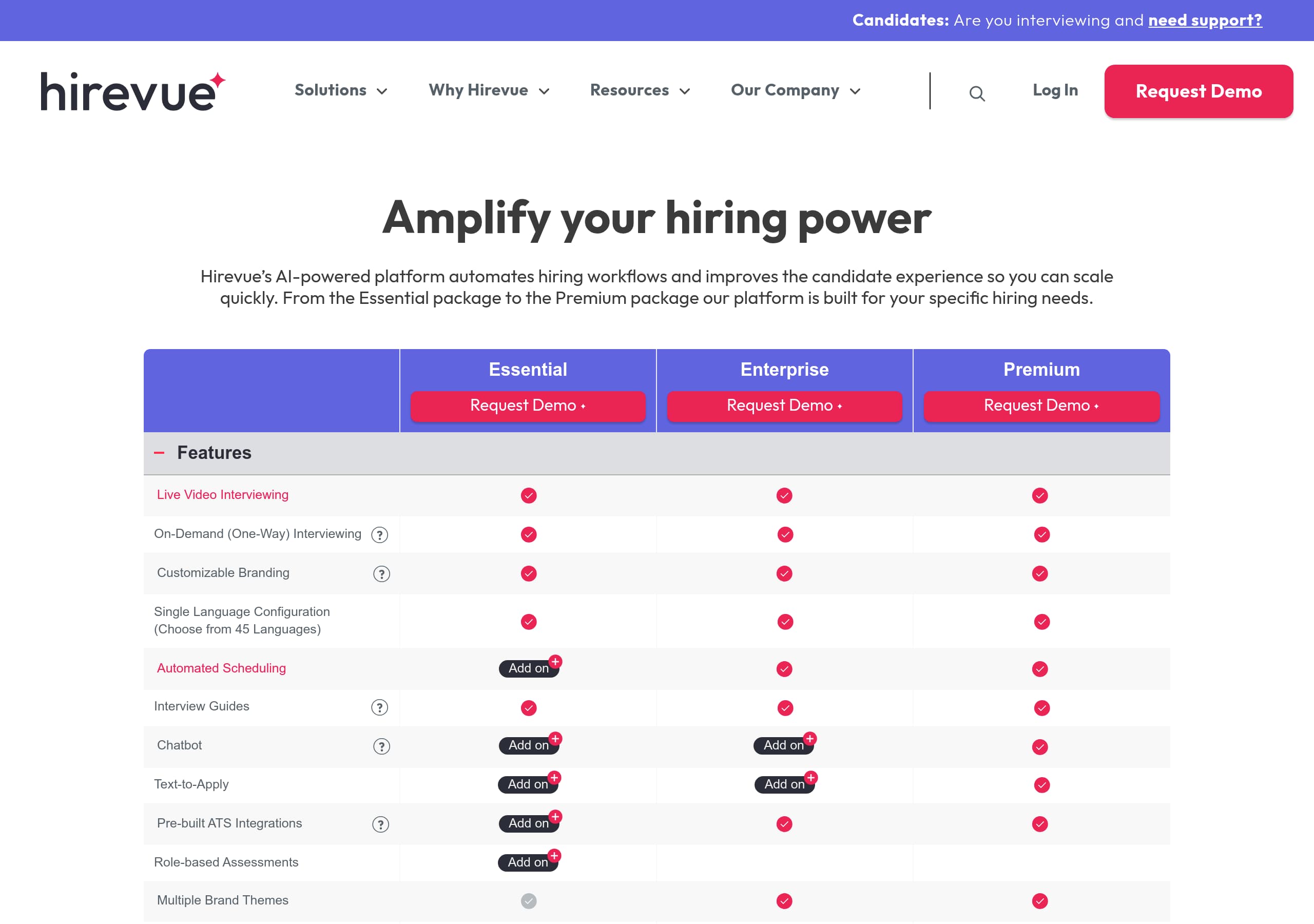 HireVue – Pricing screenshot Pricing – HireVue website breakdown