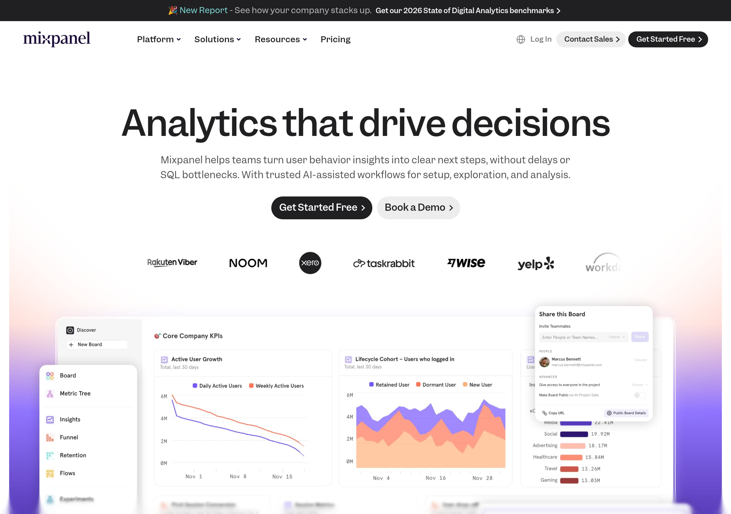 Mixpanel homepage – Website breakdown screenshot Homepage of Mixpanel marketing site – hero and above-the-fold content