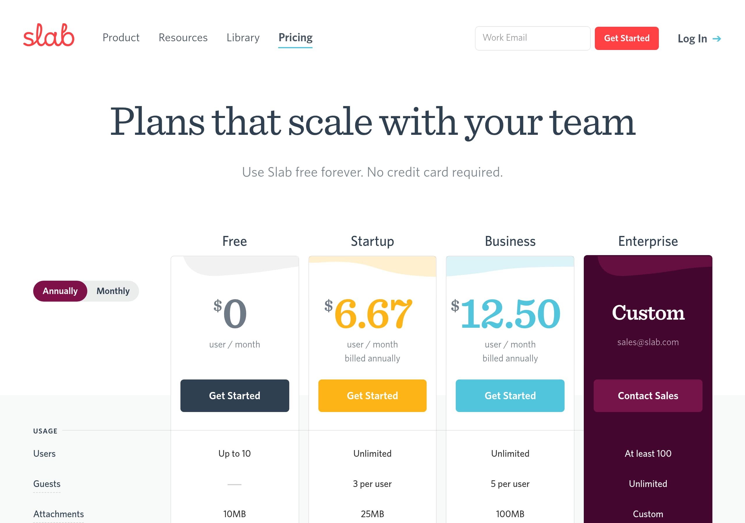 Slab – Pricing screenshot Pricing – Slab website breakdown