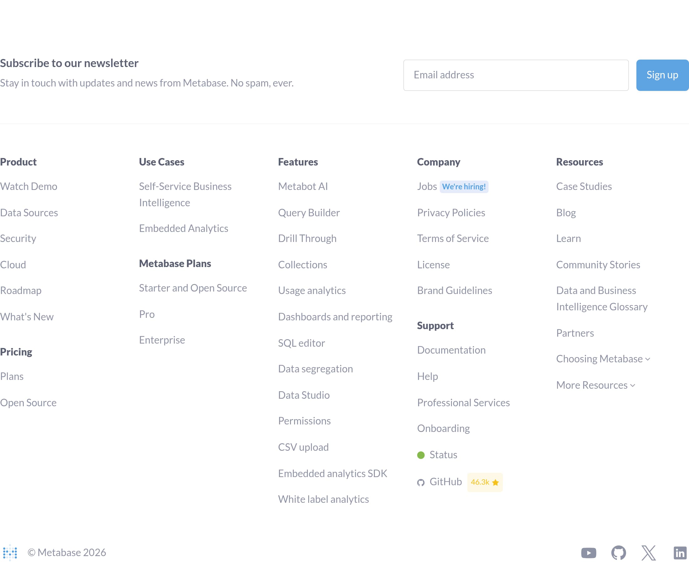 Metabase – Footer screenshot Footer – Metabase website breakdown