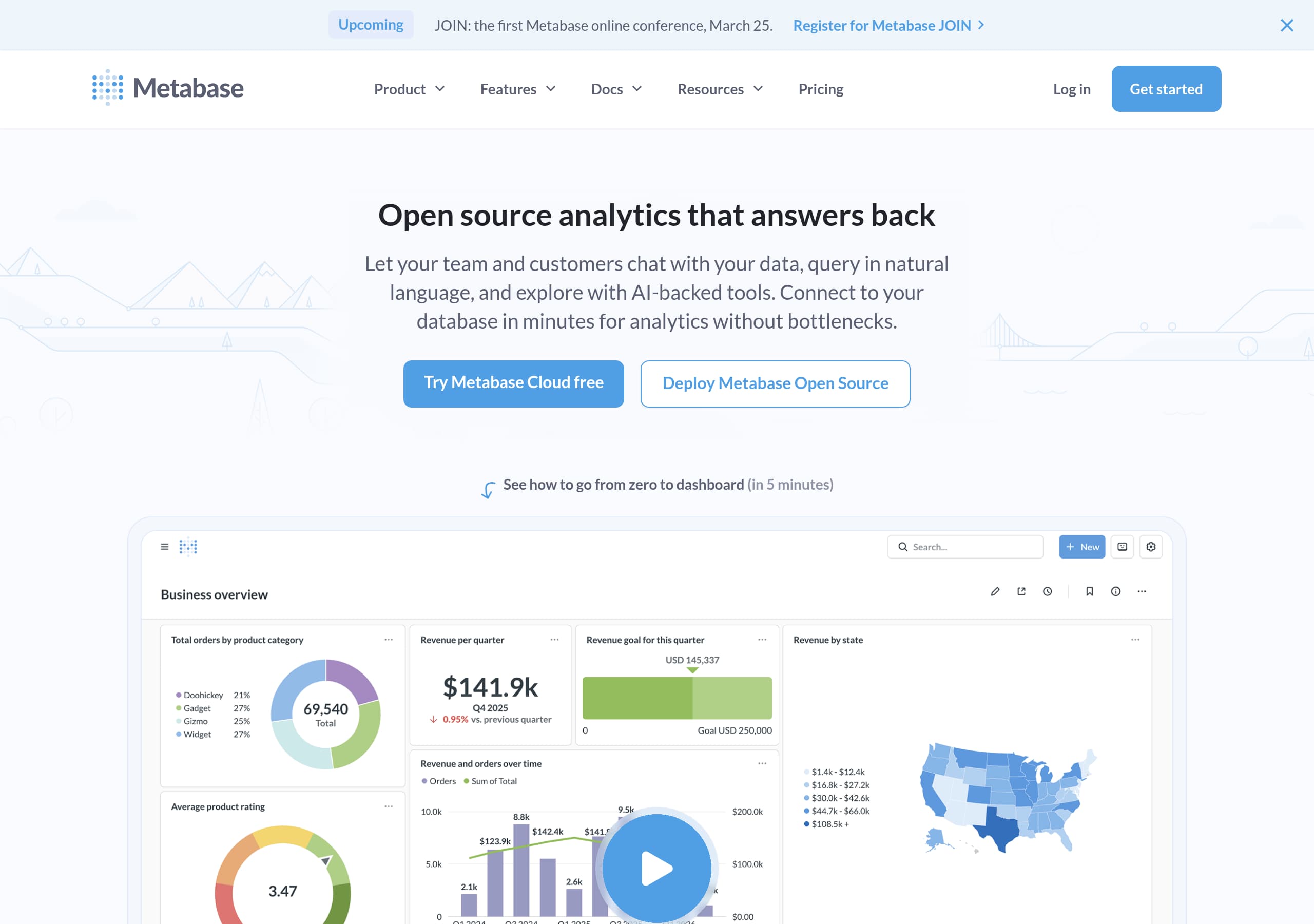 Metabase homepage – Website breakdown screenshot Homepage of Metabase marketing site – hero and above-the-fold content