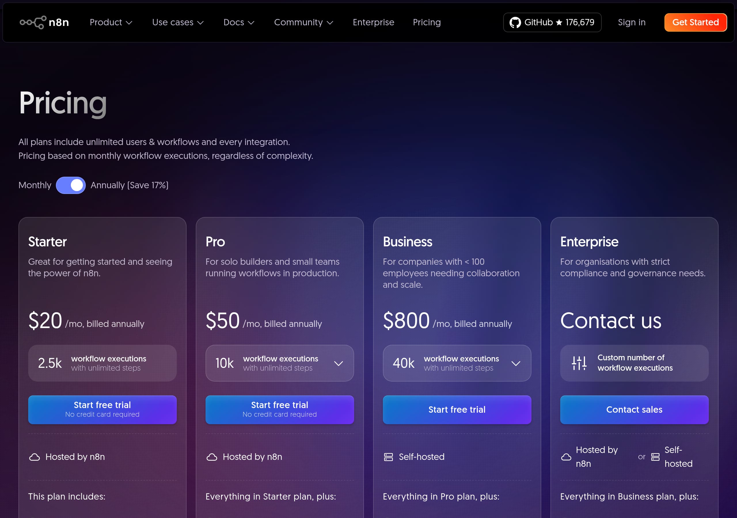 n8n – Pricing screenshot Pricing – n8n website breakdown